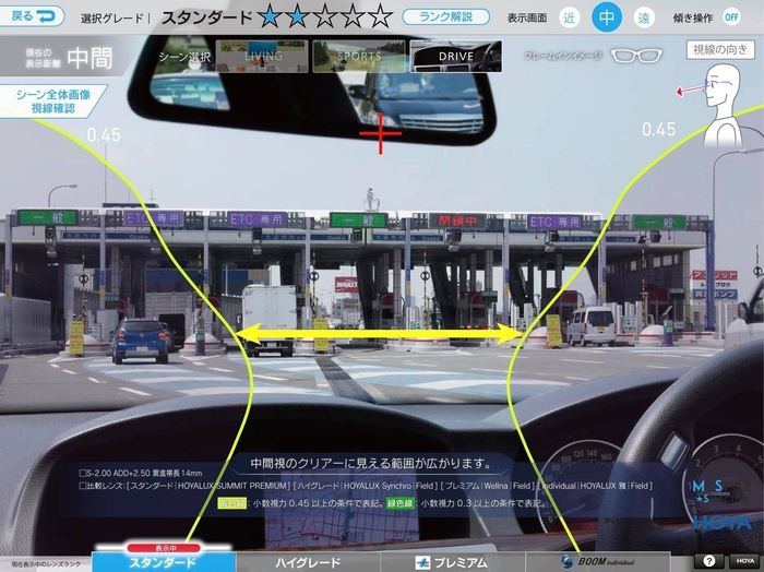 HOYA遠近両用レンズ「サミットプレミアム」