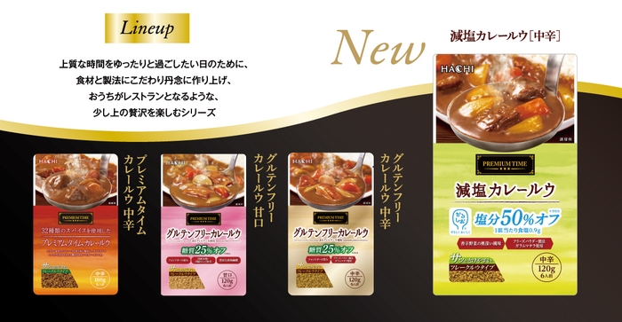 シリーズラインナップ