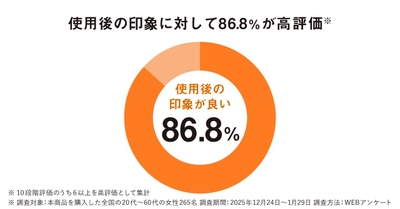 0AoxJJnWFhKi0cESKGTu.jpg?w=940&h=940