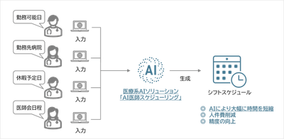 0B1ftlxjJiuvwl0keIuH.png?w=940&h=940