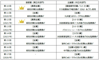 0BsguDsn0xXyVjyDkPjh.png?w=940&h=940