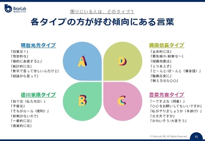 その他、全部で10～15ページほどの診断結果となります。