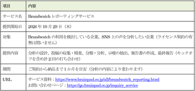 0EJ0FvH9pyKU0ycUsAea.png?w=940&h=940