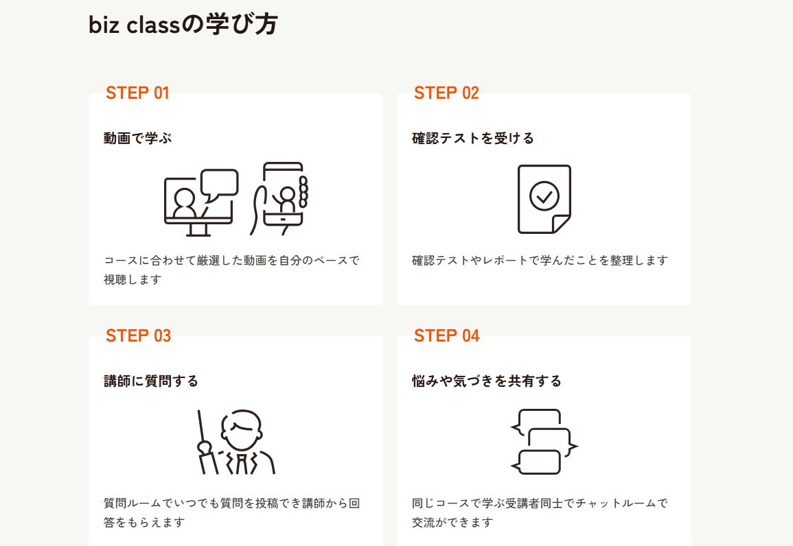 biz classの学び方_4つのステップ