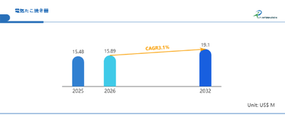 0MavDD8466VoHRYTfvkw.png?w=940&h=940