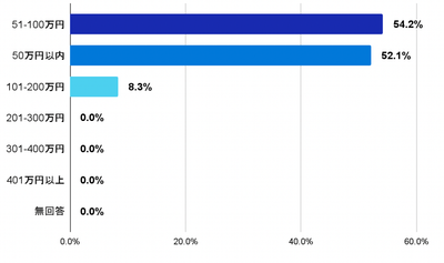 0O1QhT4Jll1ltw7FluMt.png?w=940&h=940