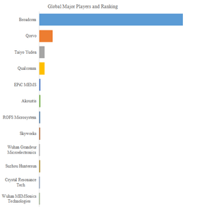 0OsCOkZL3ZAtg4RqlNVM.png?w=940&h=940