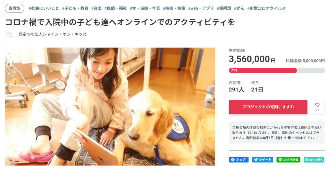 オンラインアクティビティを提供するための クラウドファンディングが70％に到達しました