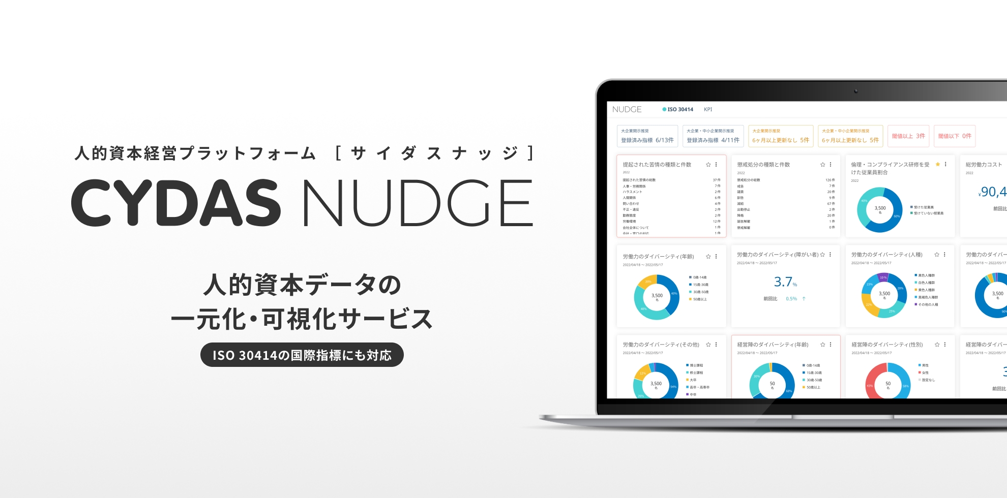 『ニッキンONLINE』に人的資本経営プラットフォーム「CYDAS NUDGE」の記事が掲載されました
