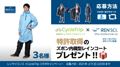 スポーツ自転車シェアアプリ「CycleTrip」は、特許取得のレインコート・レンサイエンスとコラボキャンペーンを開始