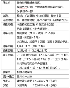 0Vq3SFmQwnpvg9VXkgaC.png?w=940&h=940