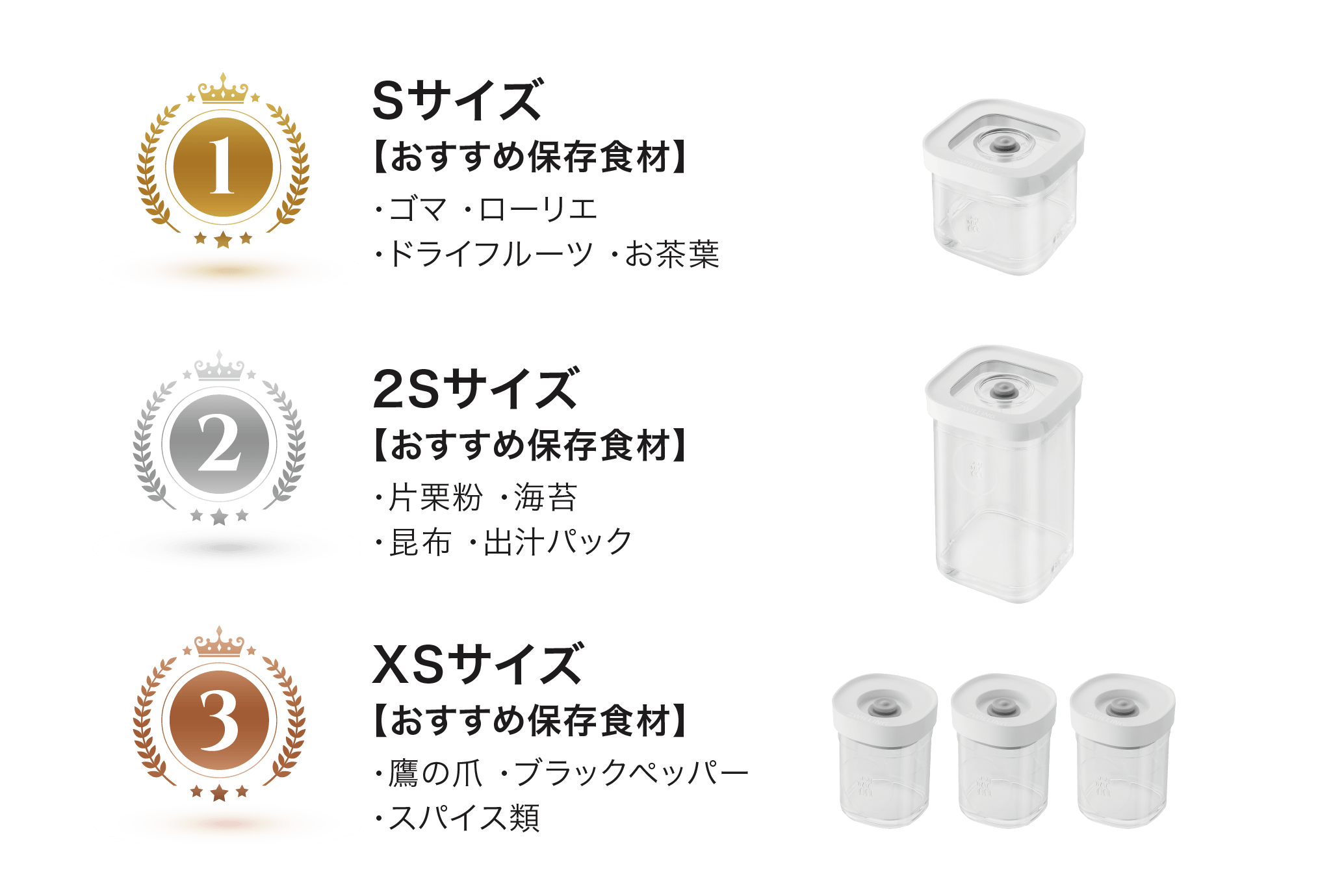 CUBE 人気サイズランキング