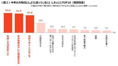 0YI5z0cAK51CyuZd3MXD.png?w=940&h=940