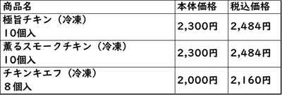 0ZOYXiCZfnrxwM470UNd.jpg?w=940&h=940