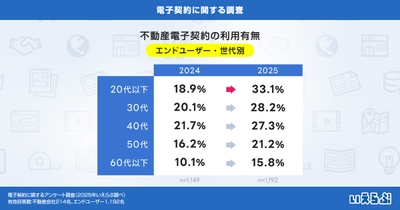 0ZsiUd177tc9G4FbrBl8.jpg?w=940&h=940