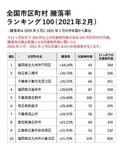 0byw8pxb1LVPiuz15LFE.jpg?w=940&h=940