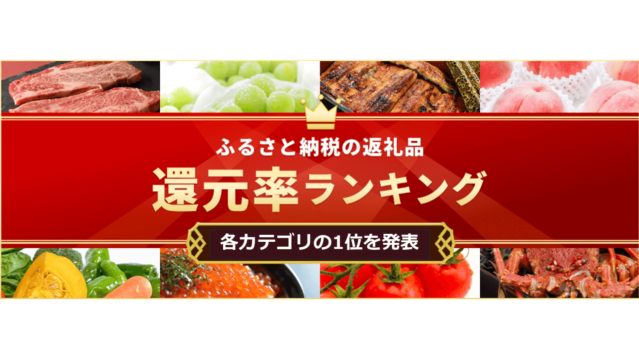 1位は120％！ふるさと納税「高還元率ランキング」各カテゴリの1位を発表