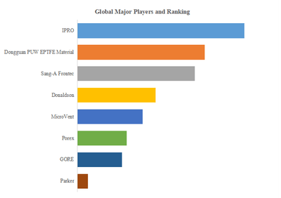 0dtgK041VE1XFPsUmhmV.png?w=940&h=940