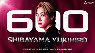 柴山裕貴博選手 リーグＨ通算600得点達成