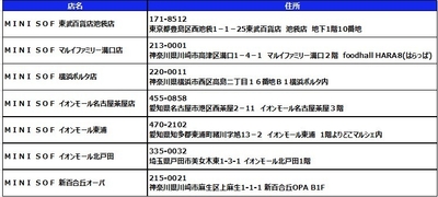 店舗リスト