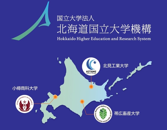 北海道国立大学機構