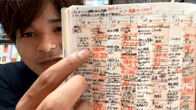 画面右側：よなたんさん直伝の「ノート術」を実践した教え子のノート（高校中退から大阪大学に合格）