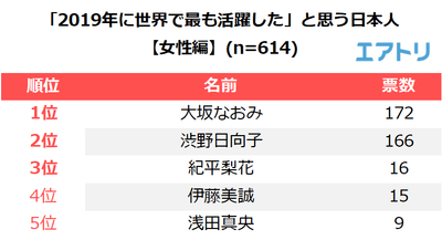 0jc0dtc0N8HtDg1Sjgdg.png?w=940&h=940