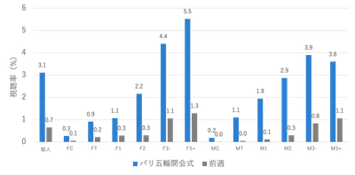 0k8rAPtNftrU4wZkO26o.png?w=940&h=940