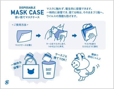 「使い捨てマスクケース」の使い方