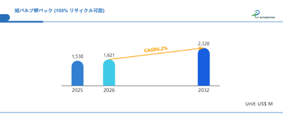 0mXzkb8Qc5Kd8SizwvLe.png?w=940&h=940