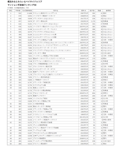 0o9GSgaPzZ4acngqYrLP.jpg?w=940&h=940