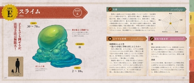 スライム