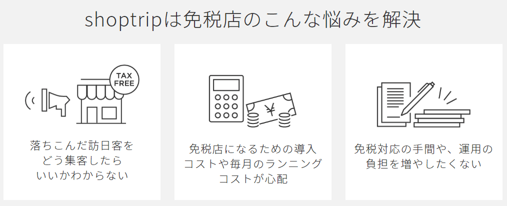 (2) ユーザの悩み
