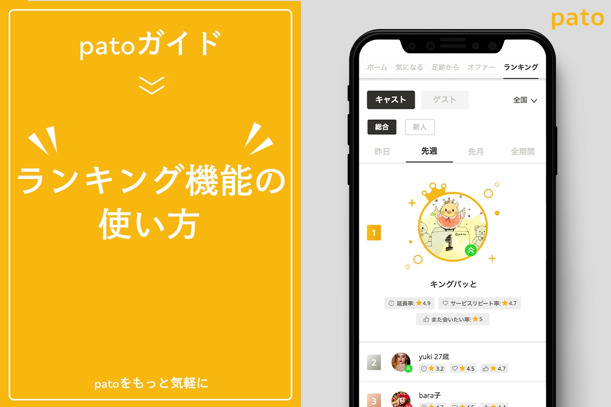 pato利用について:ランキング機能の使い方