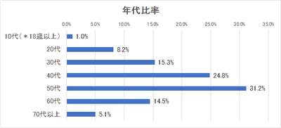 0uhQiUvHkrE4PBrG4p2k.png?w=940&h=940