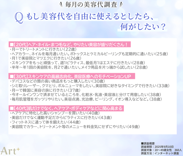 画像5(もし美容代を自由に使えるとしたら?)