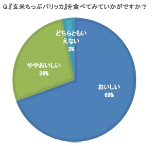 0vlqfFuwdn0ey2LZ9117.jpg?w=940&h=940