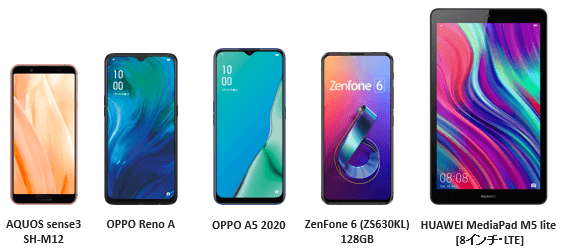 355 AQUOSsense3【SH-RM12】ランキング送信+一括受取 AQUOS sense3｜価格比較・SIMフリー・最新情報 - 価格.com
