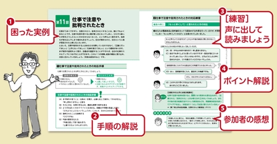 読むだけで会話のコツが身に付く