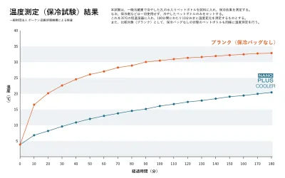 0zPsAI7319lhyvb11Zwc.webp?w=940&h=940