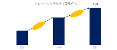 11uSG3quzvBrFuWRcjf7.png?w=940&h=940