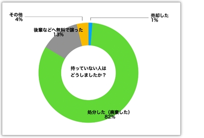 12mET3IVgoXhbBR0a8ae.jpg?w=940&h=940