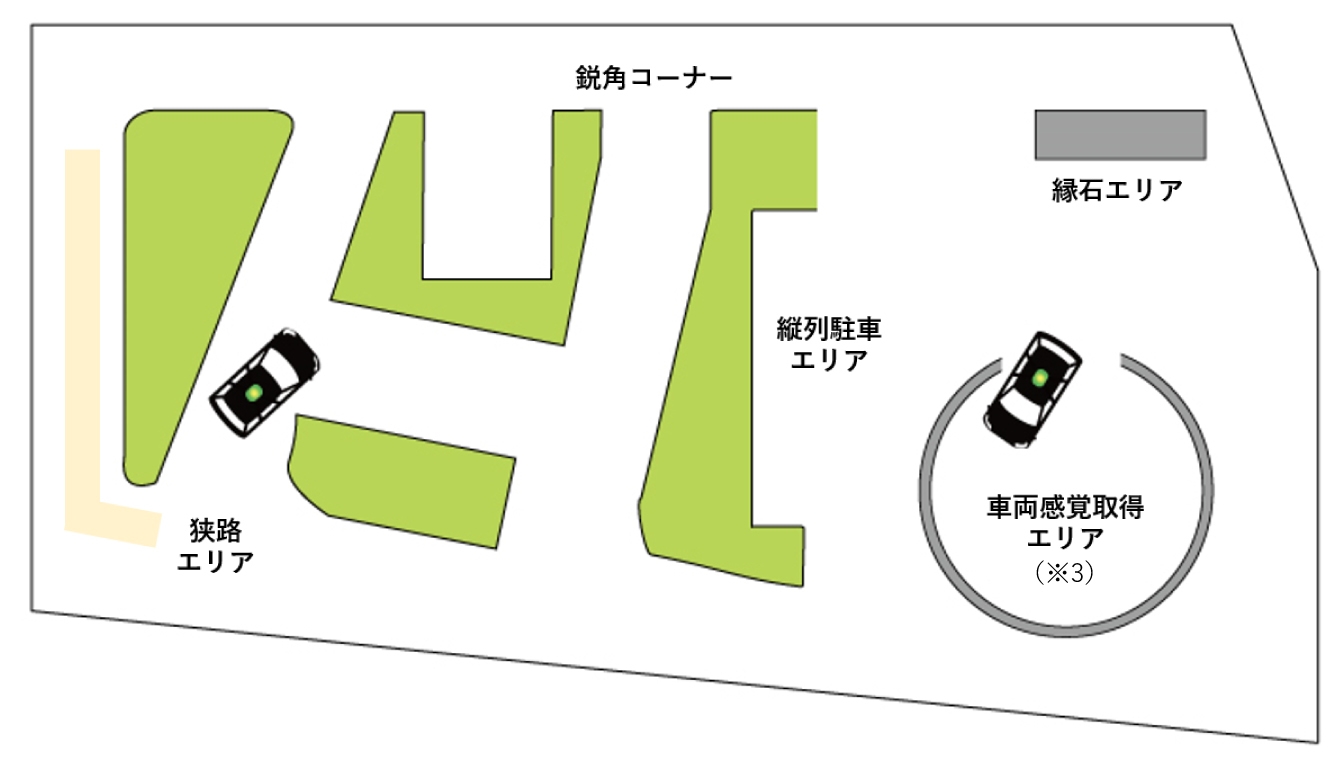 南砂TRコース図