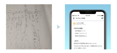 宿題の内容を正確に、こまめに家庭に連絡できます