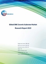 統合充電制御ユニット(ICCU)の市場規模は、2023年から2030年にかけて平均年成長率11.72%で漸増する見込み【市場調査】