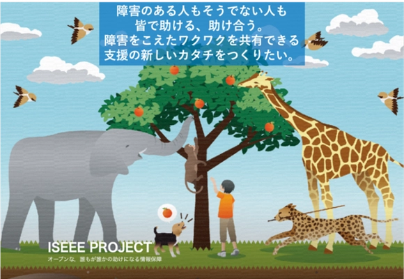 来場者同士の新しい交流体験を実現！ 「ISeee TimeLine」実証実験を つくばクラフトビアフェスト2025で実施