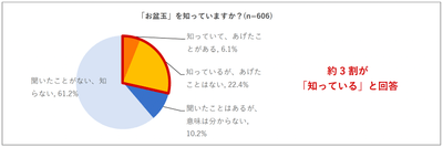 16MvbhEiR21PymkqNUzW.png?w=940&h=940