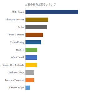 17PhD0ODFSI2Oto6EJvB.png?w=940&h=940