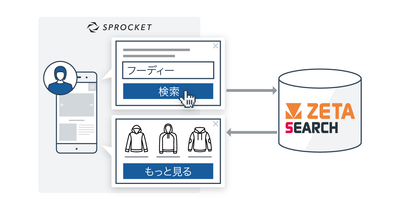 19XZv8B7NaEqLIj04KKl.png?w=940&h=940