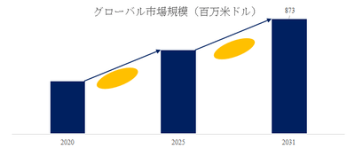 1A5gK1eMl4OZnfQbp010.png?w=940&h=940